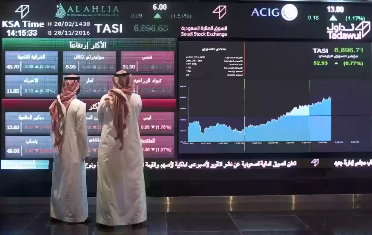سوق البورصة السعودي