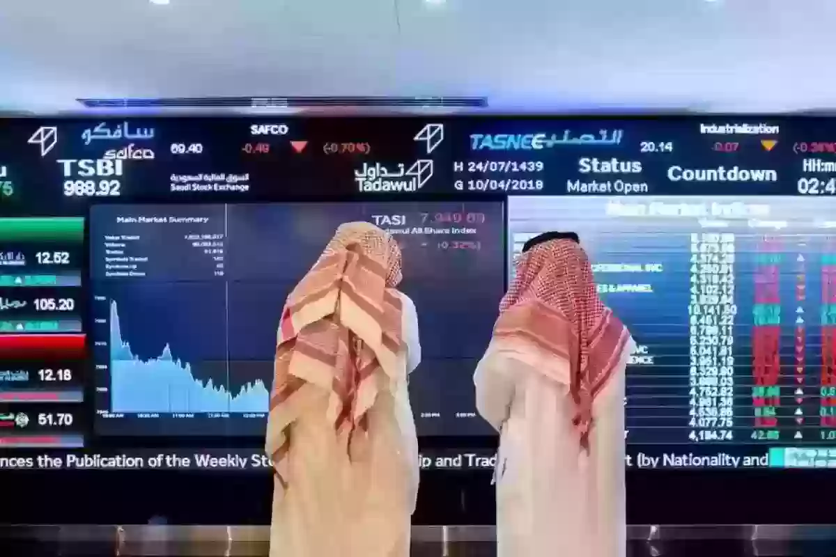 حركة سوق الأسهم السعودي اليوم 10 أبريل