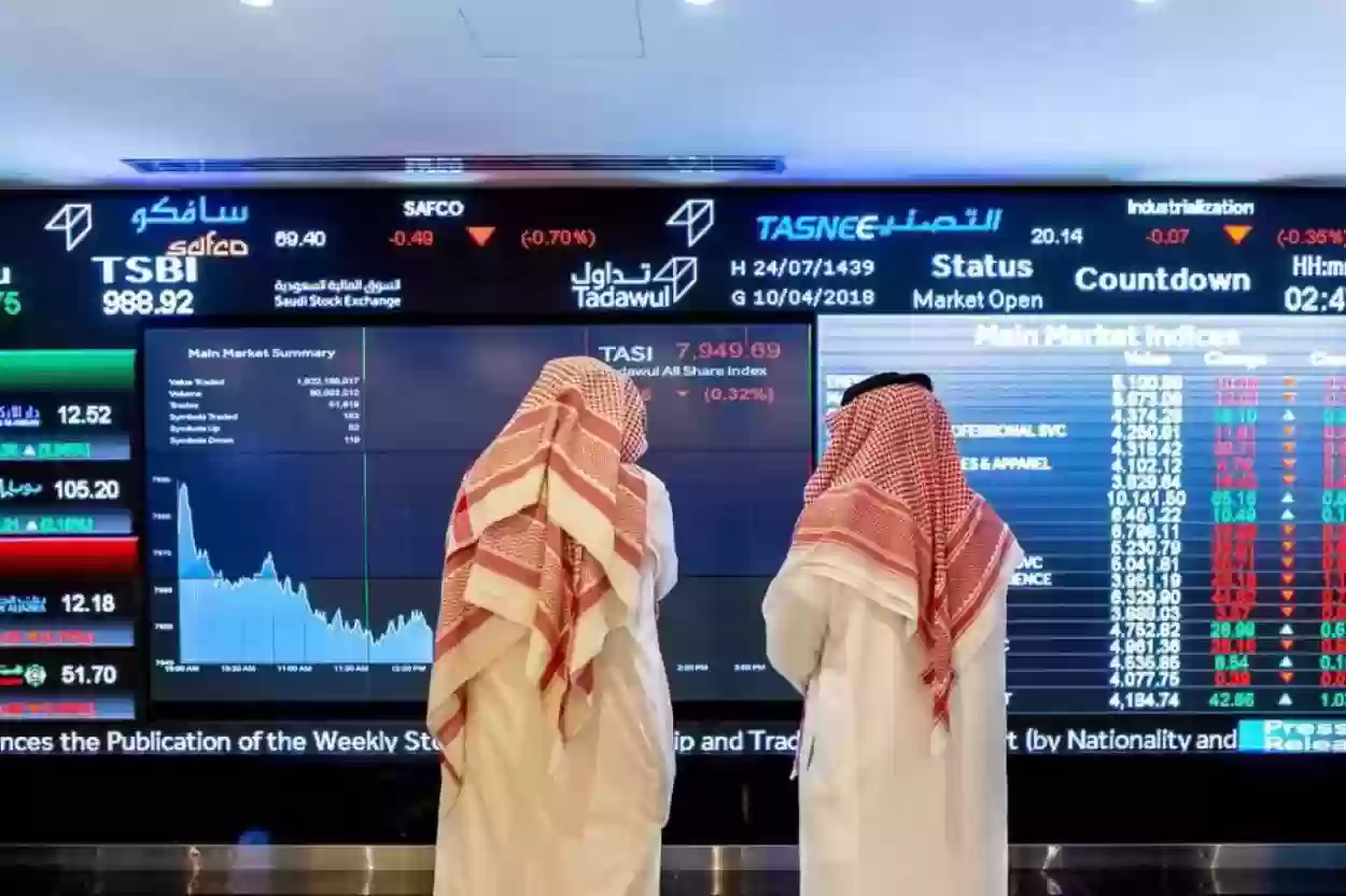 سوق البورصة السعودية اليوم